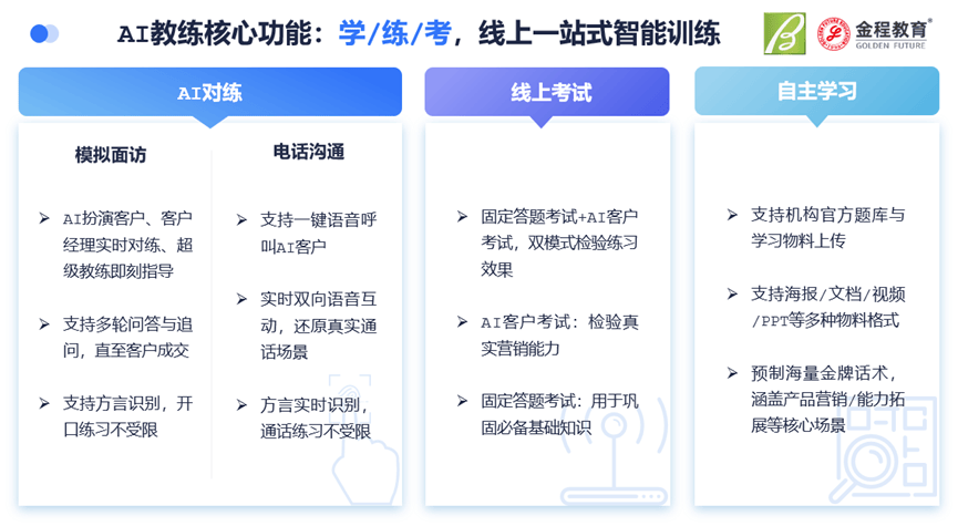 AI教练系统上线，战术布置更科学的简单介绍