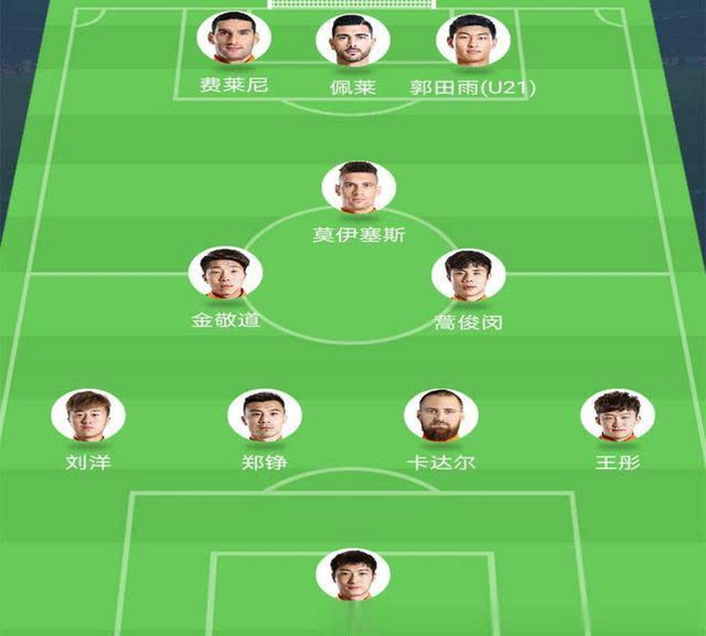 阵型变化趋势：433是否最适合中超？的简单介绍