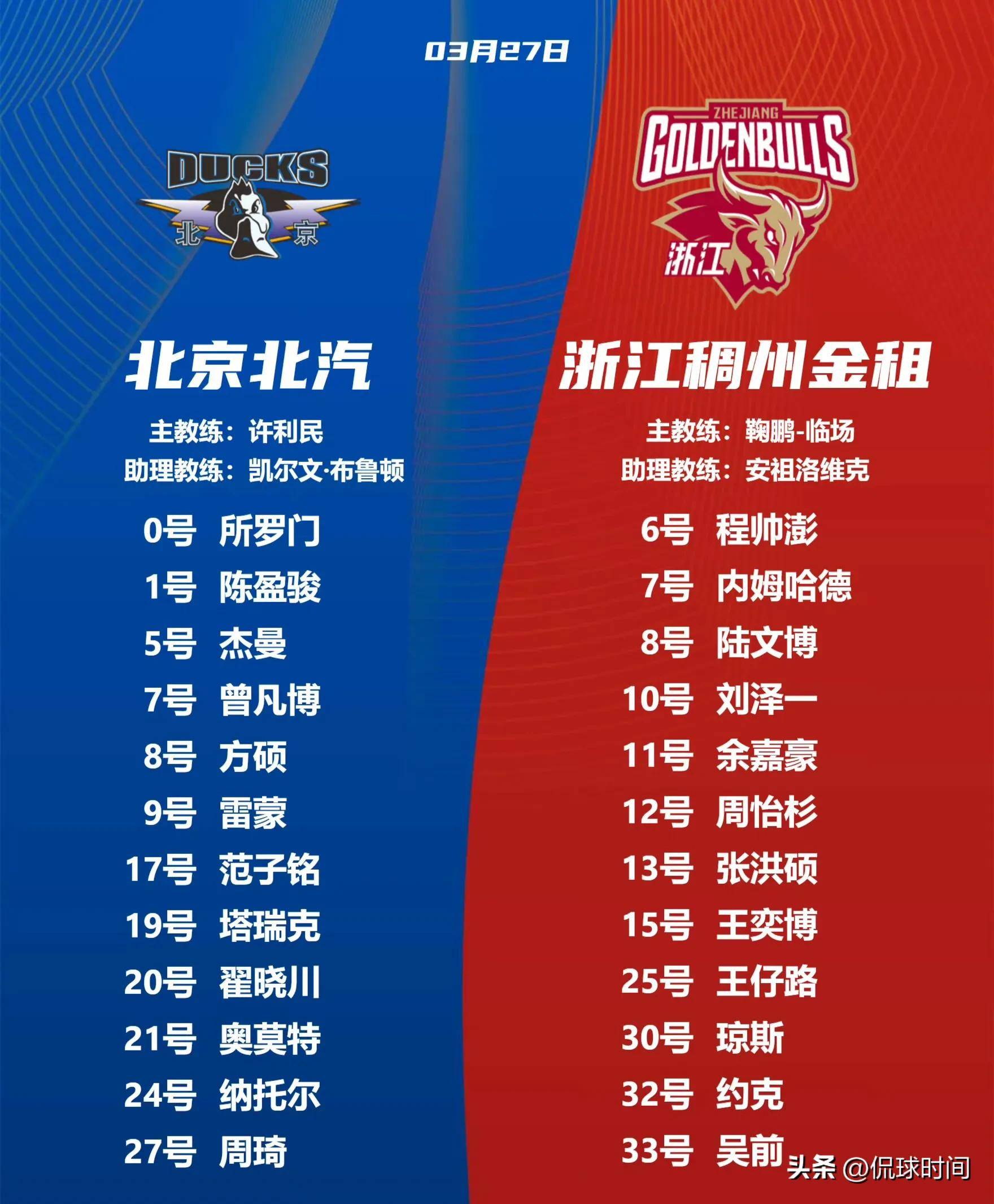 浙江双雄崛起：广厦与稠州的未来 