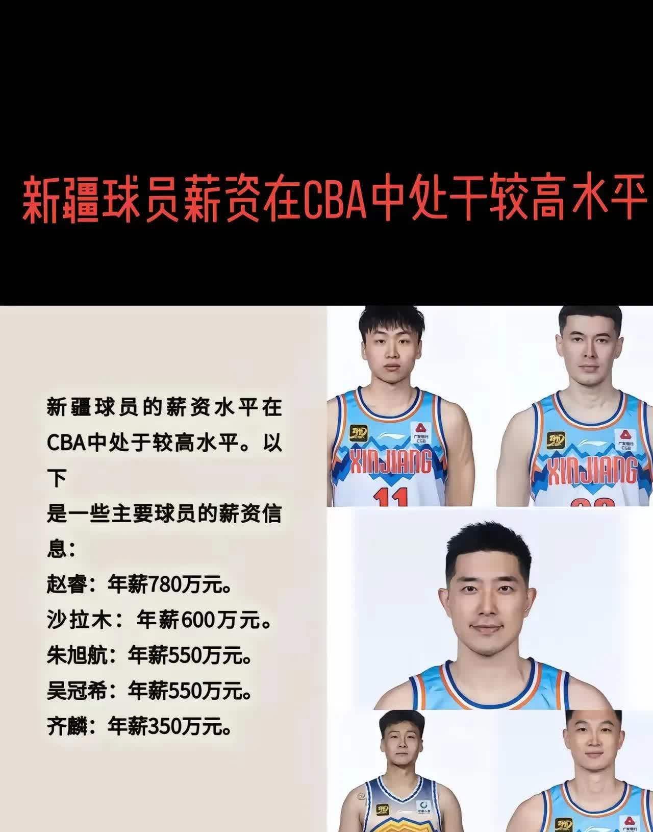 新疆男篮：重返争冠行列的关键的简单介绍