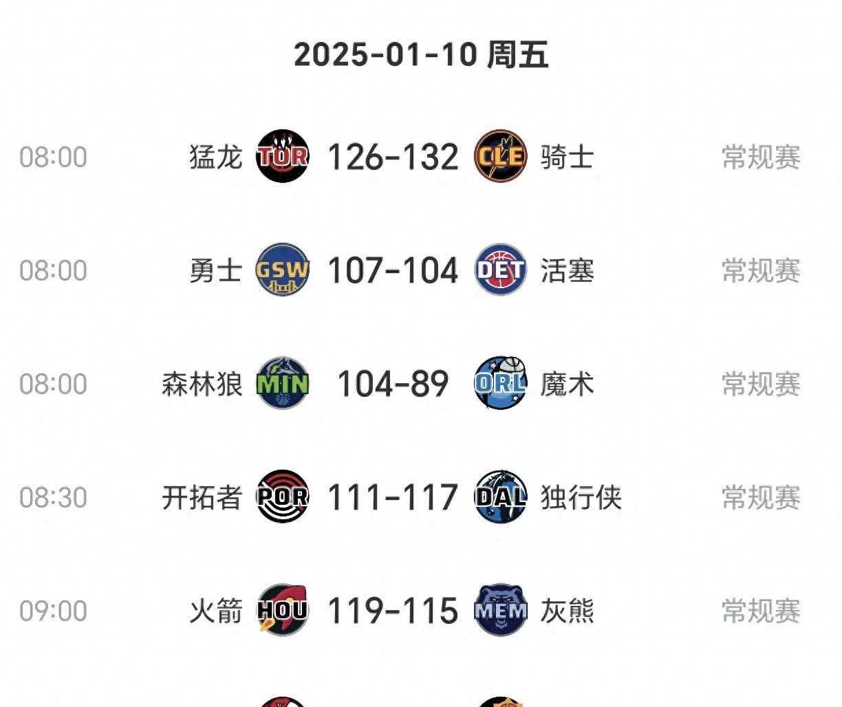 球员投篮热区大数据分析 