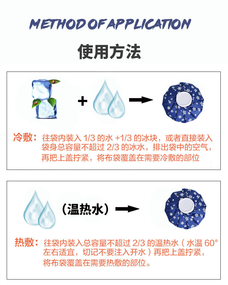 运动损伤康复指南：冰敷热敷要分清的简单介绍
