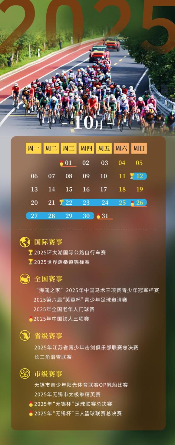 哪项赛事是你2025年最期待的？ 