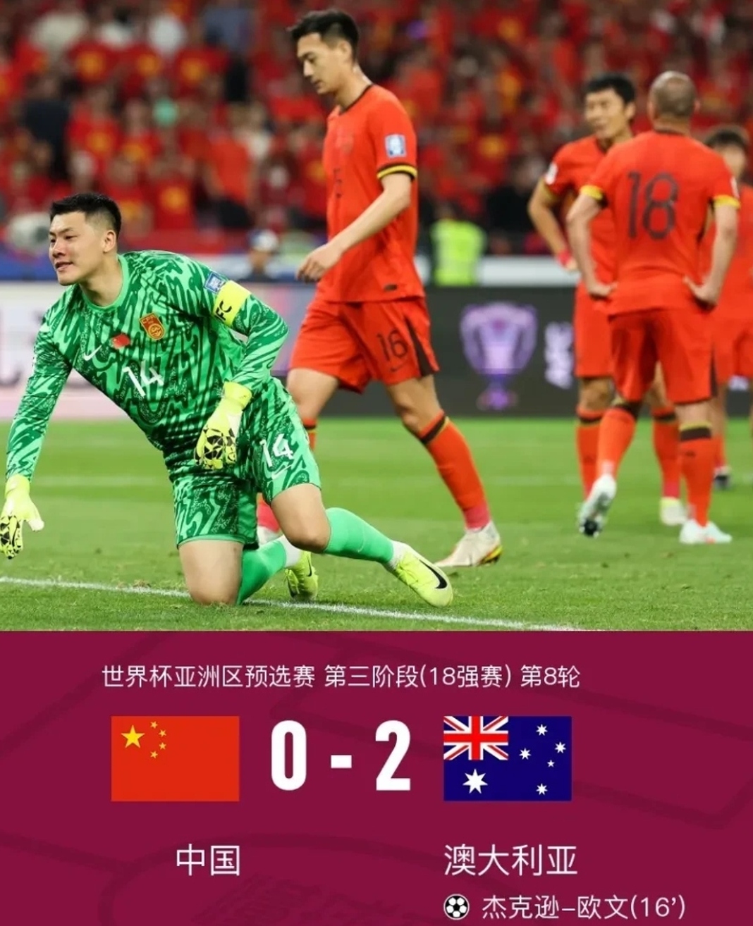 关于国足世预赛最新战况：晋级希望几何？的信息