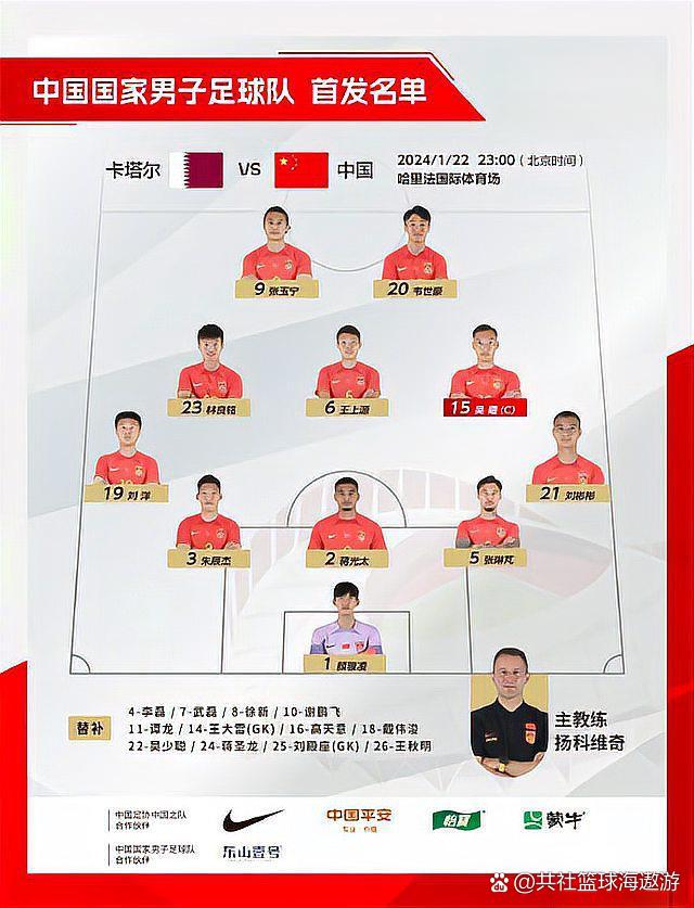 亚洲杯失利：我们输给了谁？的简单介绍
