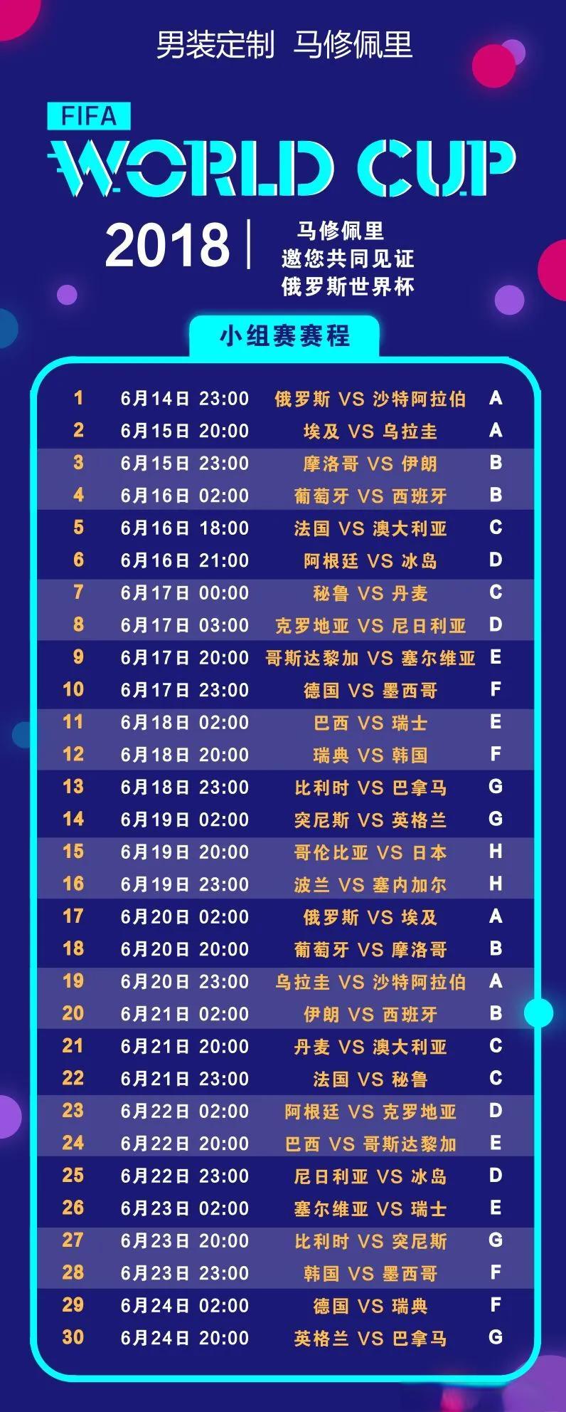 球员出场时间排行榜 