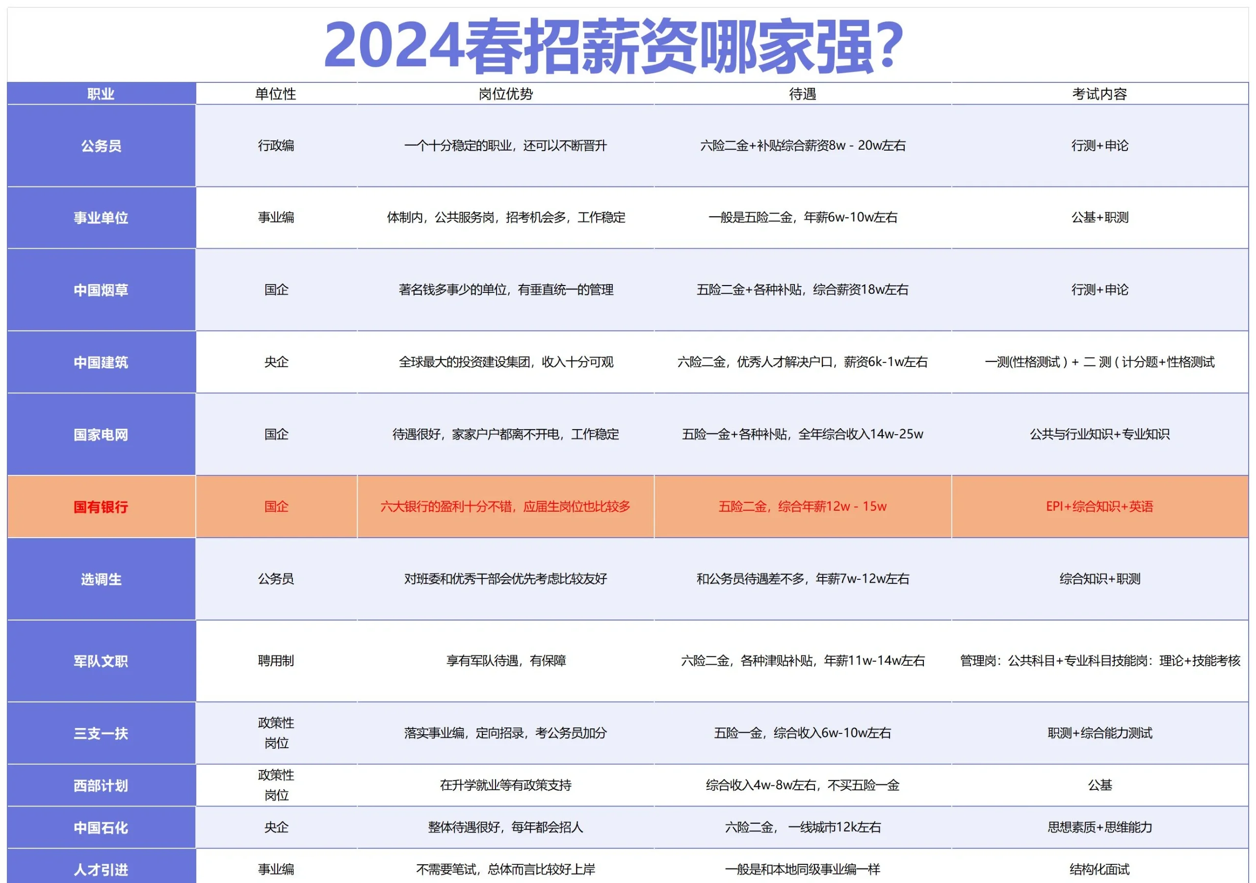 包含薪资空间解析：哪些队还有“钱”景？的词条