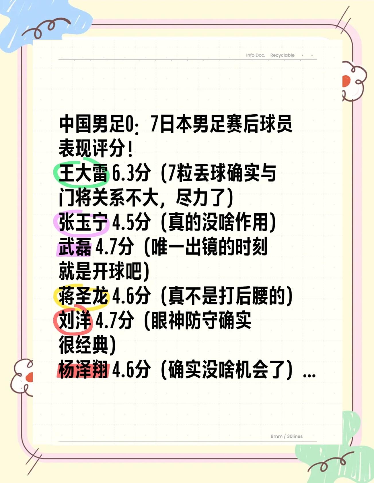 开云体育网站-中日足球差距调查：注册球员相差50倍的简单介绍