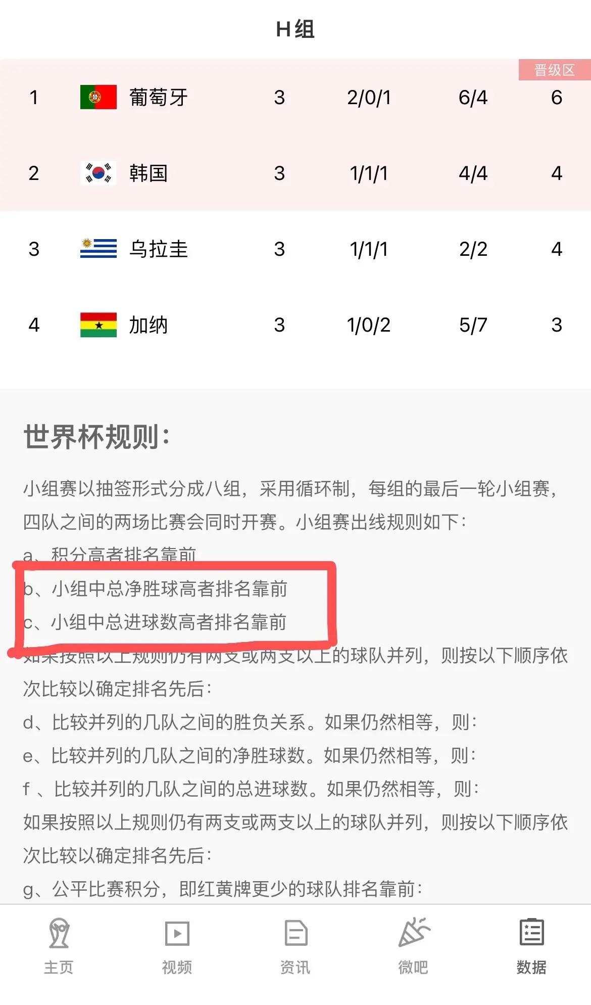 世界杯预选赛战况更新：中国队出线形势如何？ 