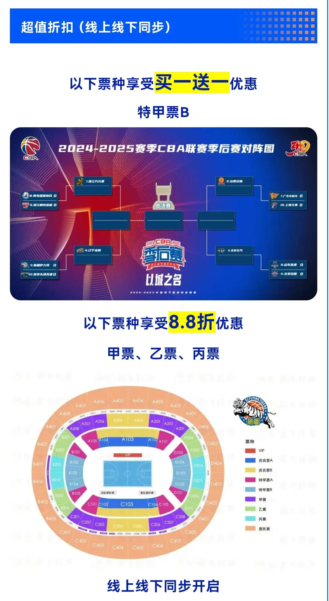 CBA数据榜：本土球员得分王竞争激烈的简单介绍