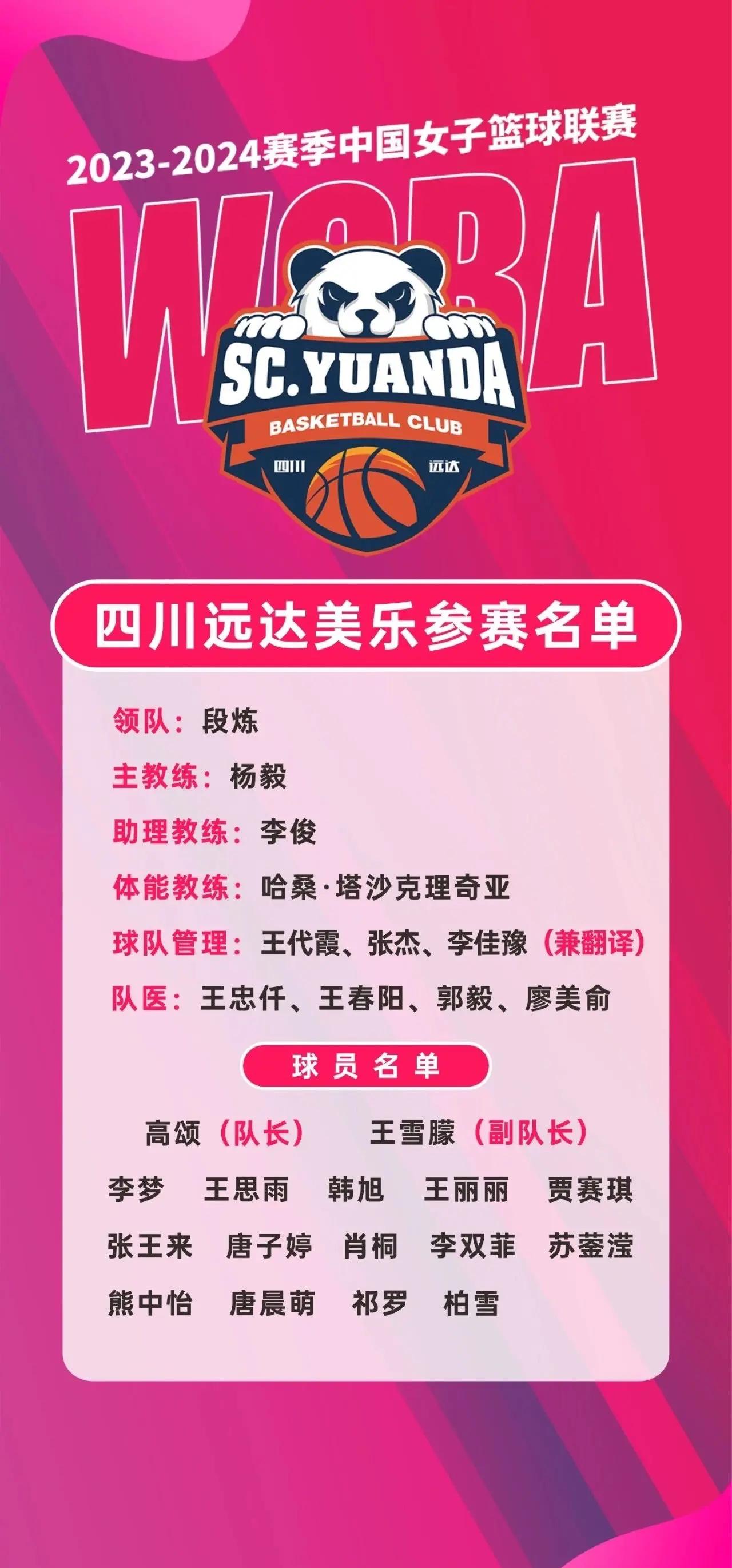 “女篮赛季的总结，发展与挑战并存的局面！” 