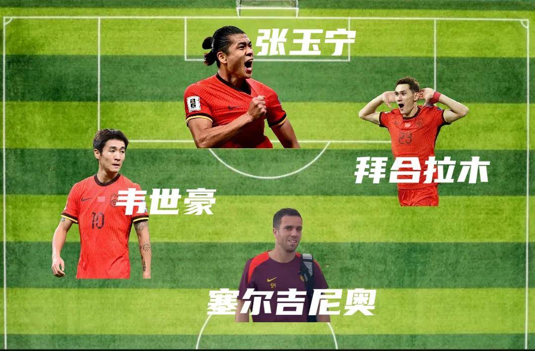 包含国足中前场搭配解析：技术与速度如何平衡？的词条
