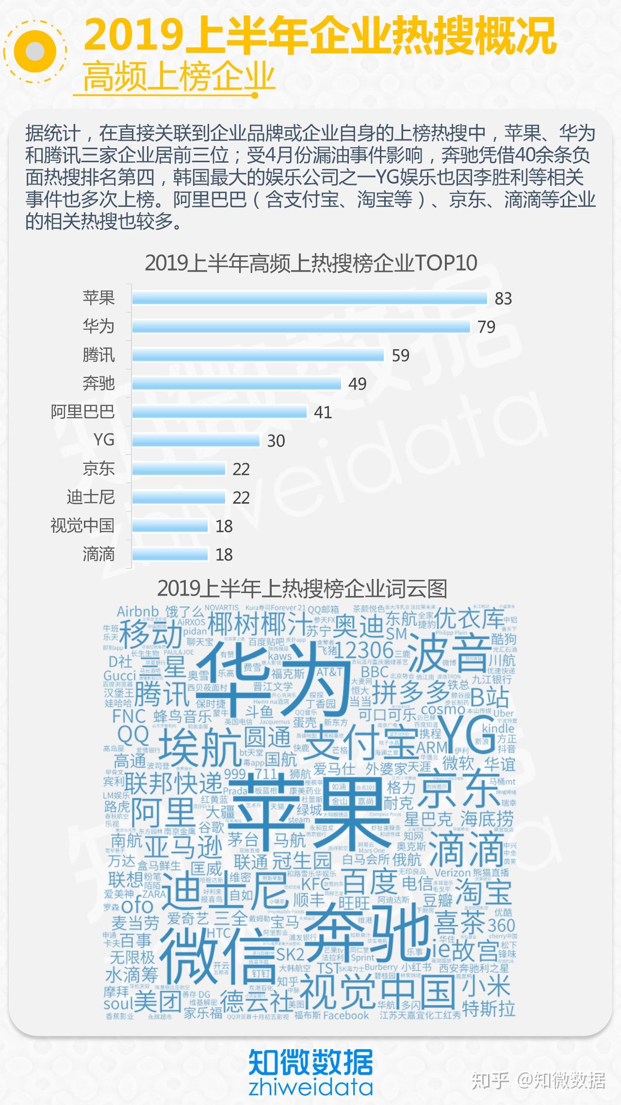 开云体育注册-关于体坛今日热搜TOP5：哪条你最关注？的信息
