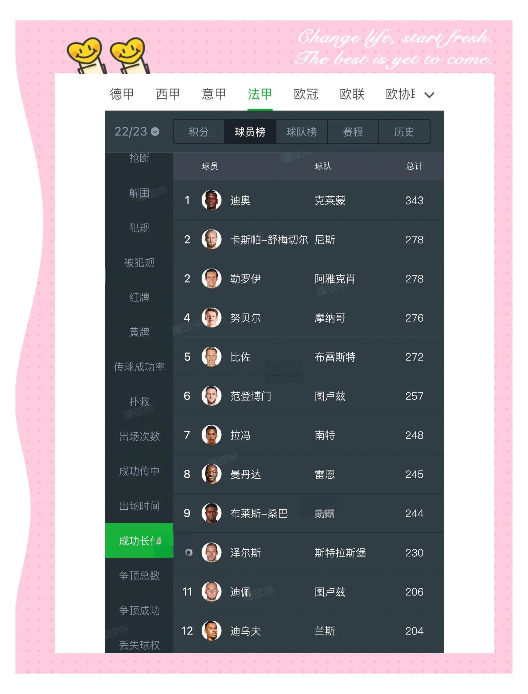 开云体育在线-德甲最佳门将排行榜 