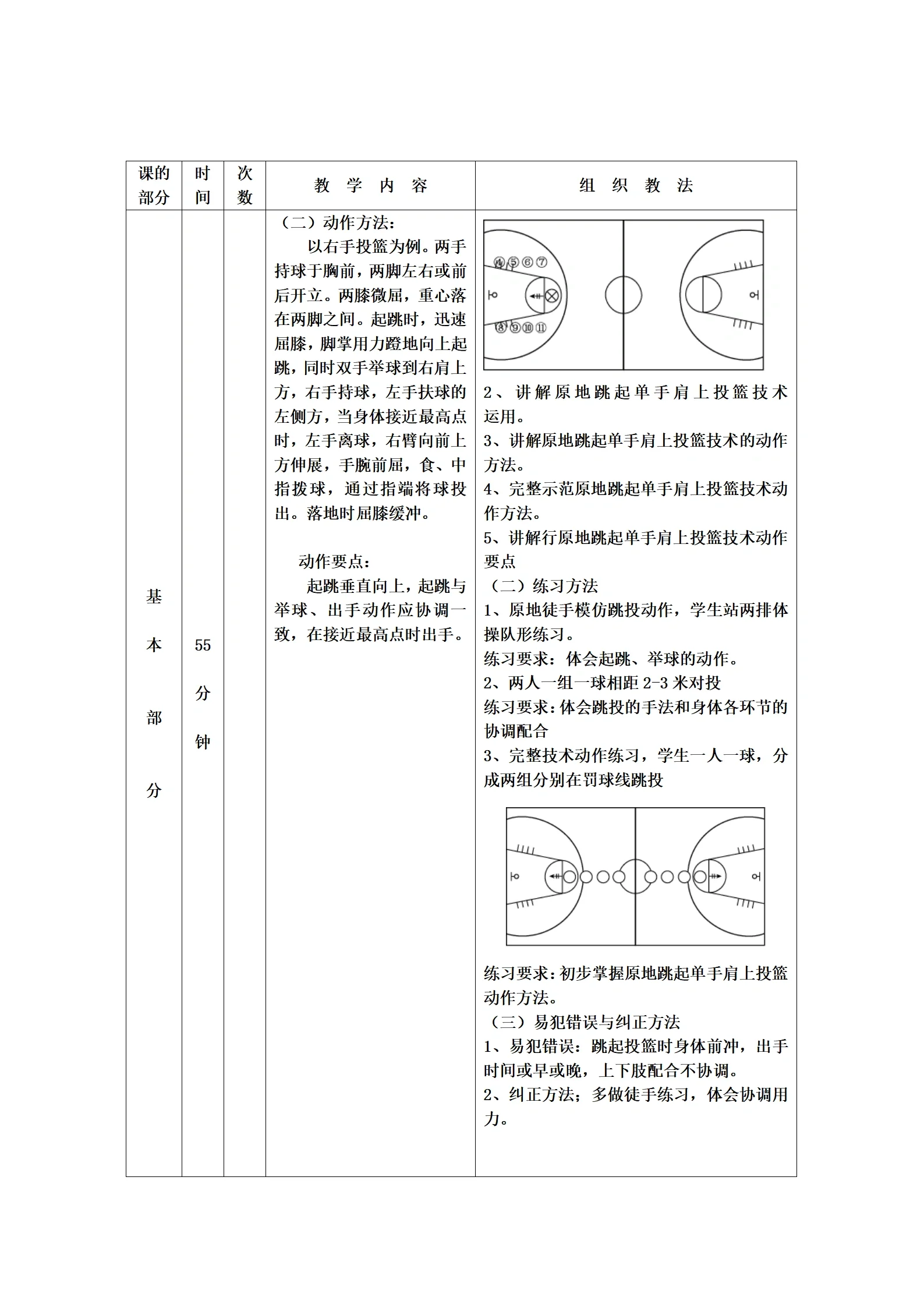 “篮球训练的科学化，数据分析如何提升水平？” 