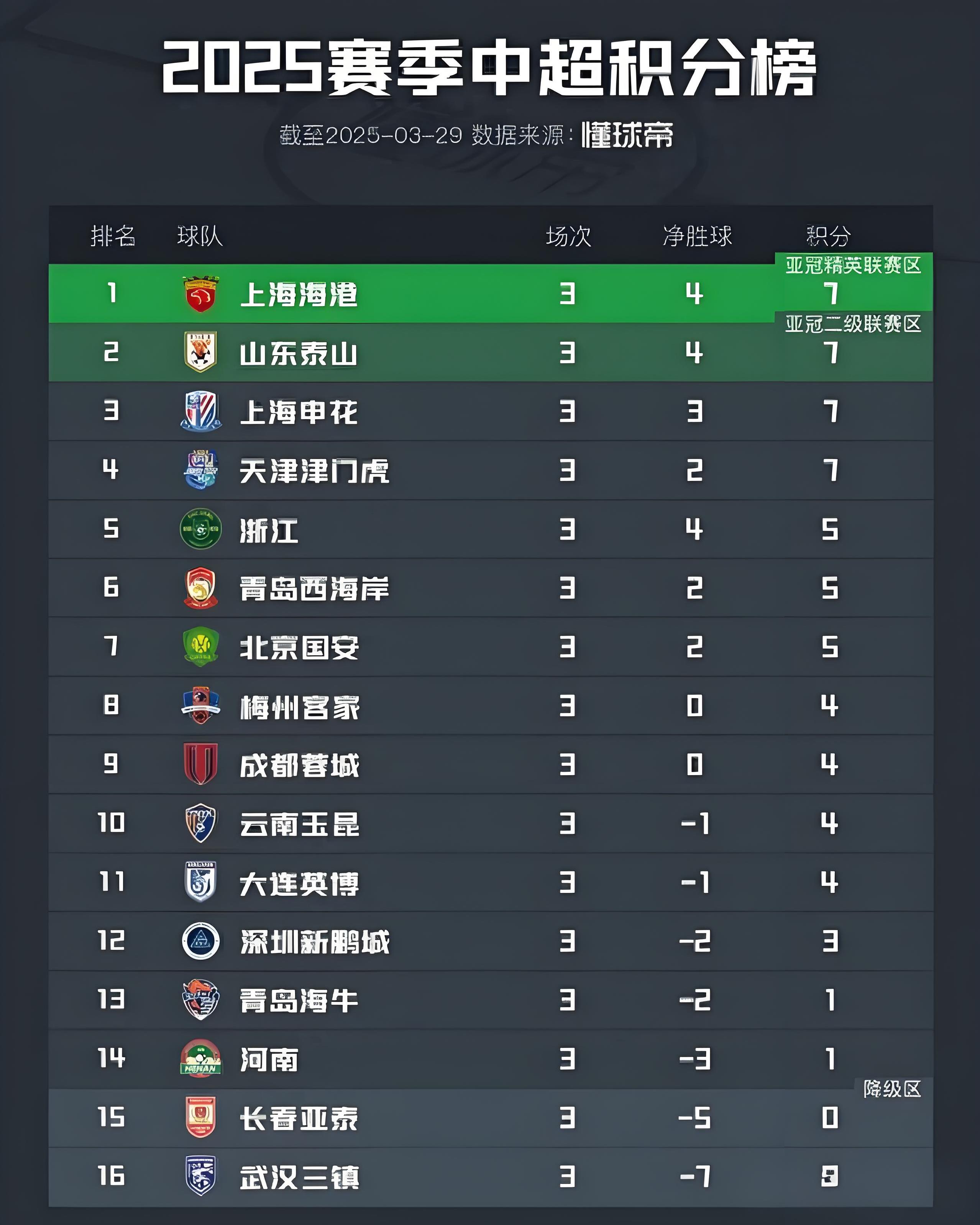 “赛季中途交易：哪些球员改变了球队文化？” 