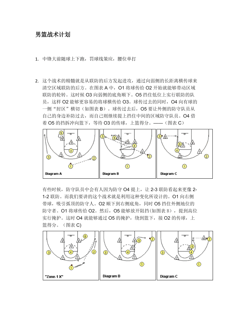 开云体育平台-包含篮球战术板：战术原来可以这么有趣的词条