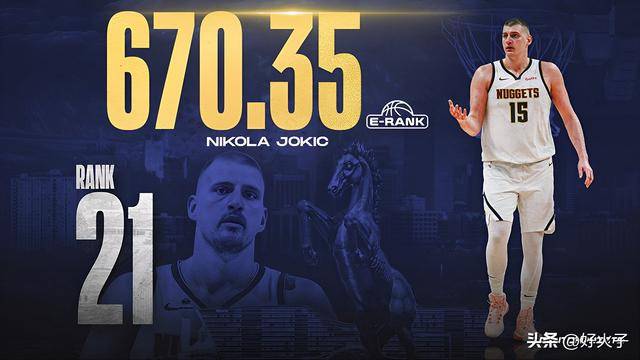 球员体重榜单：联盟最重/最轻都有谁？的简单介绍