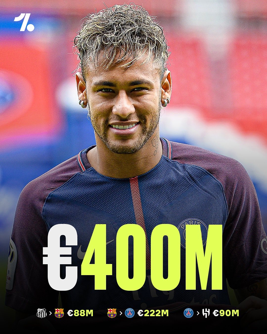 意甲最让人失望的转会TOP5 