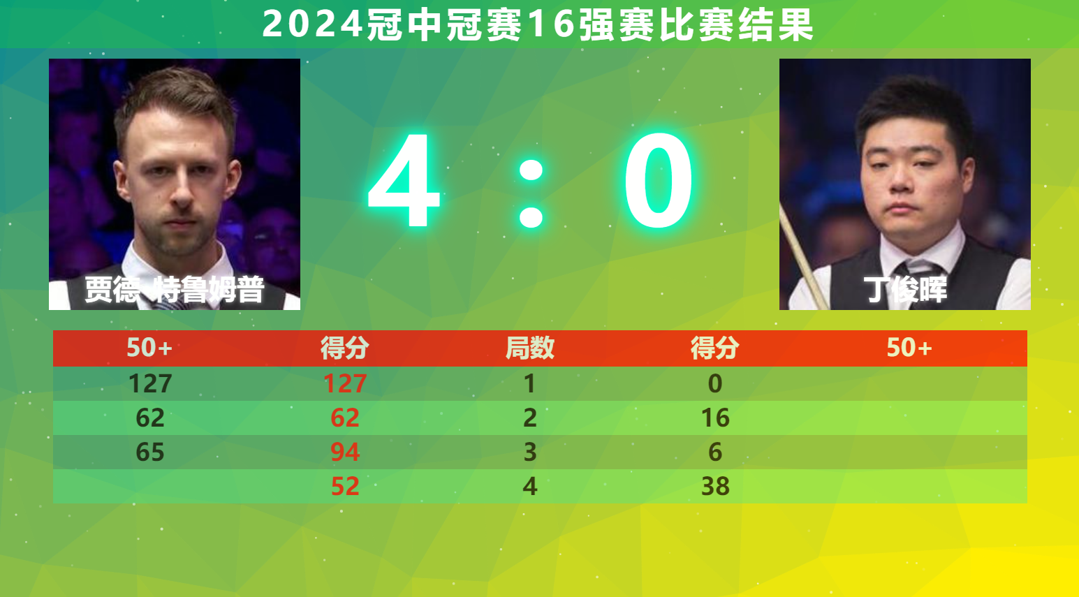 开云体育网站入口-射击世界杯决赛现同分加赛，0.1环定胜负的简单介绍