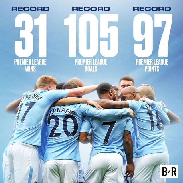 英超保级大战：升班马生存指南 